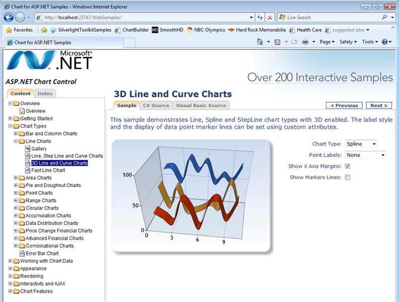 Asp Net Chart Component