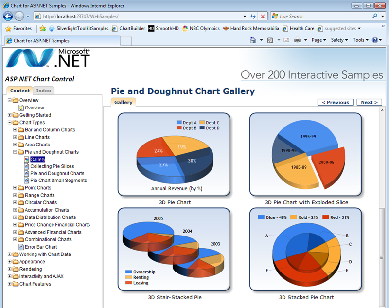 Asp Net Chart Types