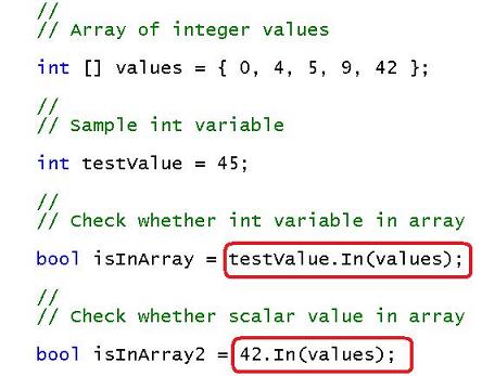 What is the Extension Method in C#?