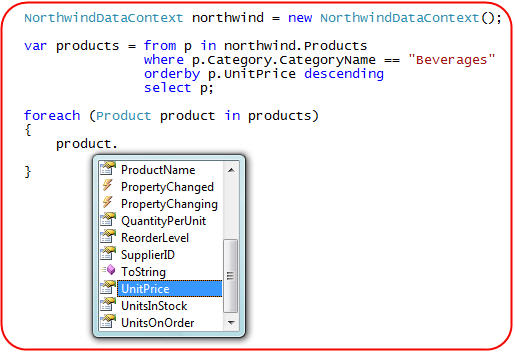 C# Linq To Sql Query