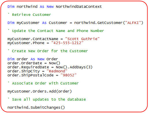 How to write insert query in sql