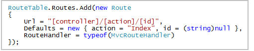 http://www.scottgu.com/blogposts/mvcrouting/step3.jpg