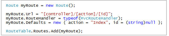 http://www.scottgu.com/blogposts/mvcrouting/step4.jpg